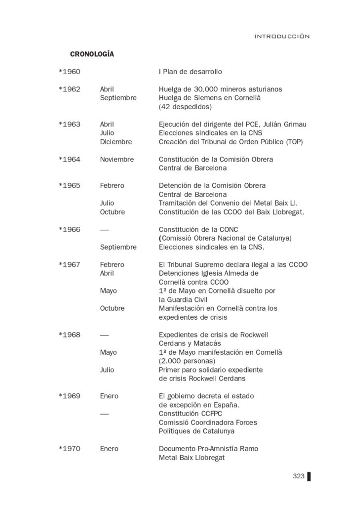 Estilobll Cronoligia Pages To Jpg 0001