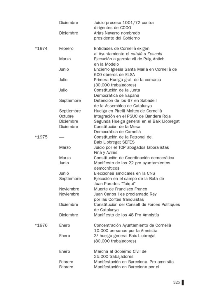 Estilobll Cronoligia Pages To Jpg 0003