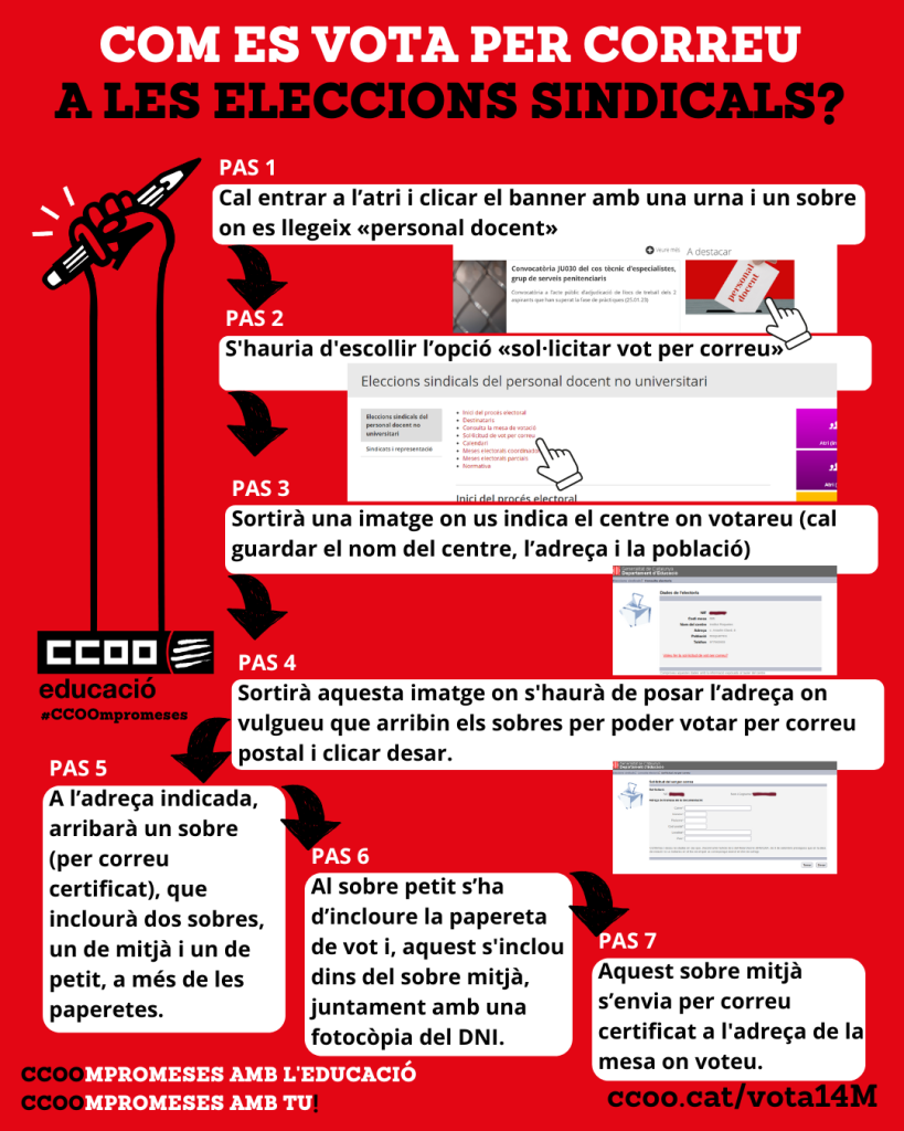Infografies Eess Publicacio Dinstagram Vertical6