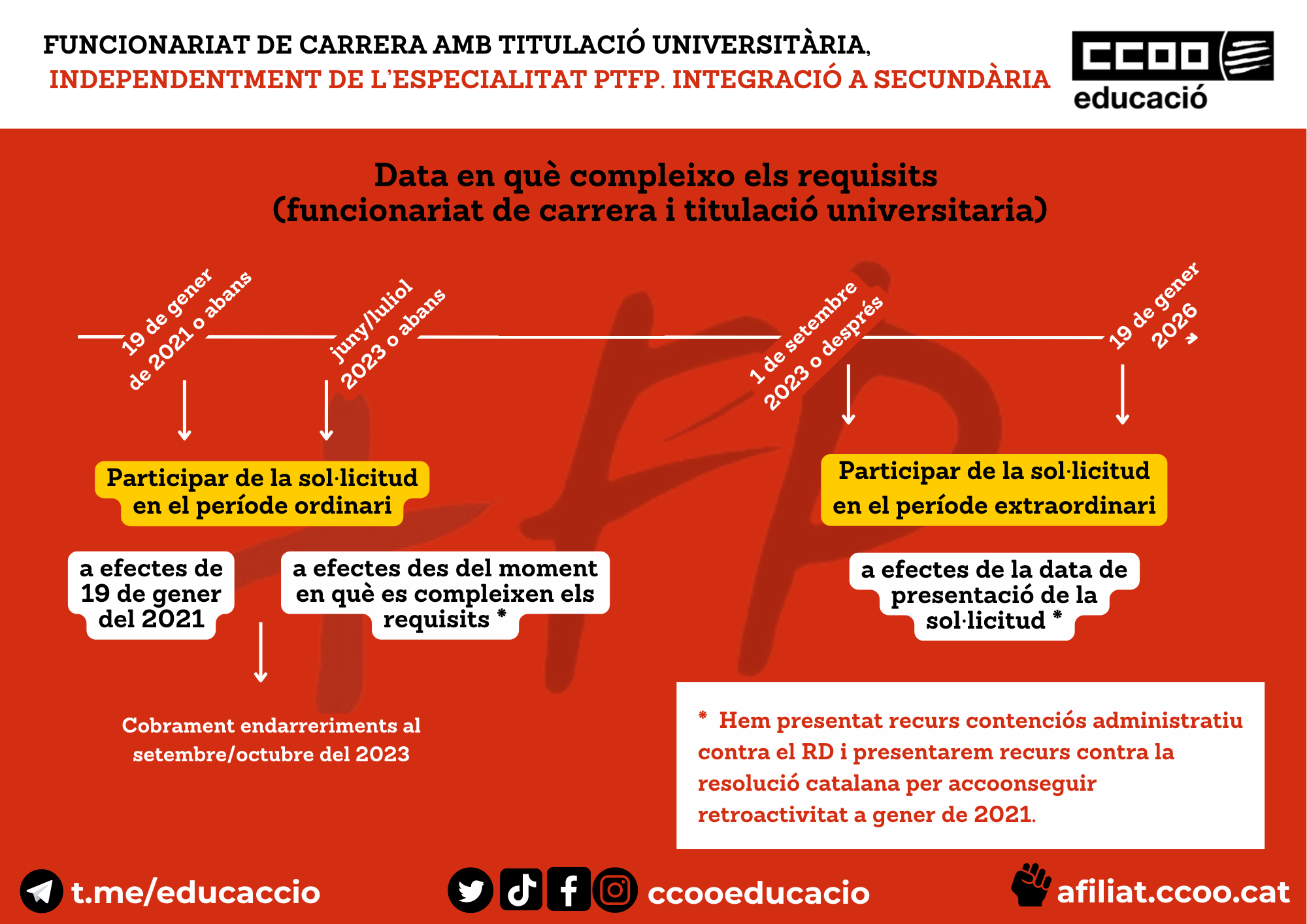 Afegeix Un Subtítol (2)