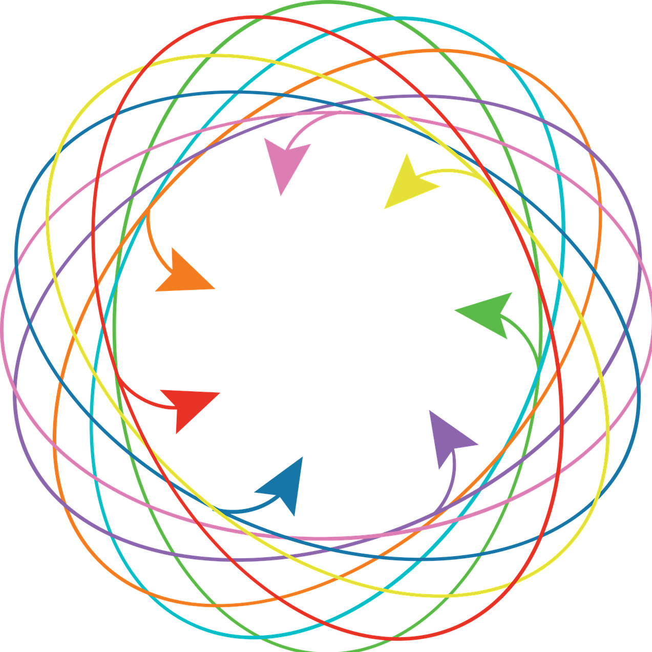 Integration 2031395 1280 (1)