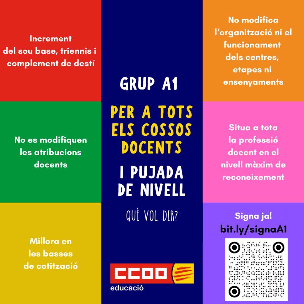 Compartido A1 1