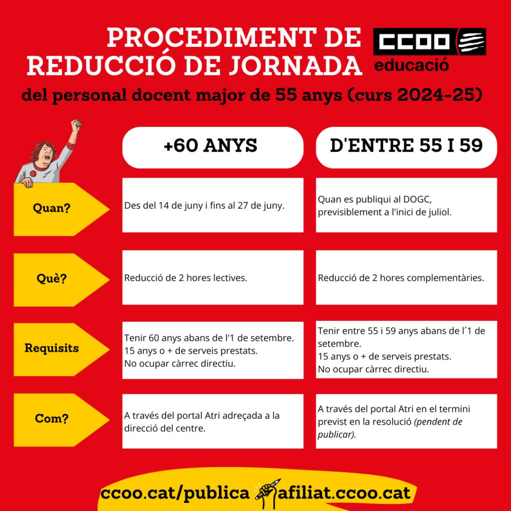 Grafico Cuadro Comparativo Etica Bloques Cafe Publicacio Dinstagram6