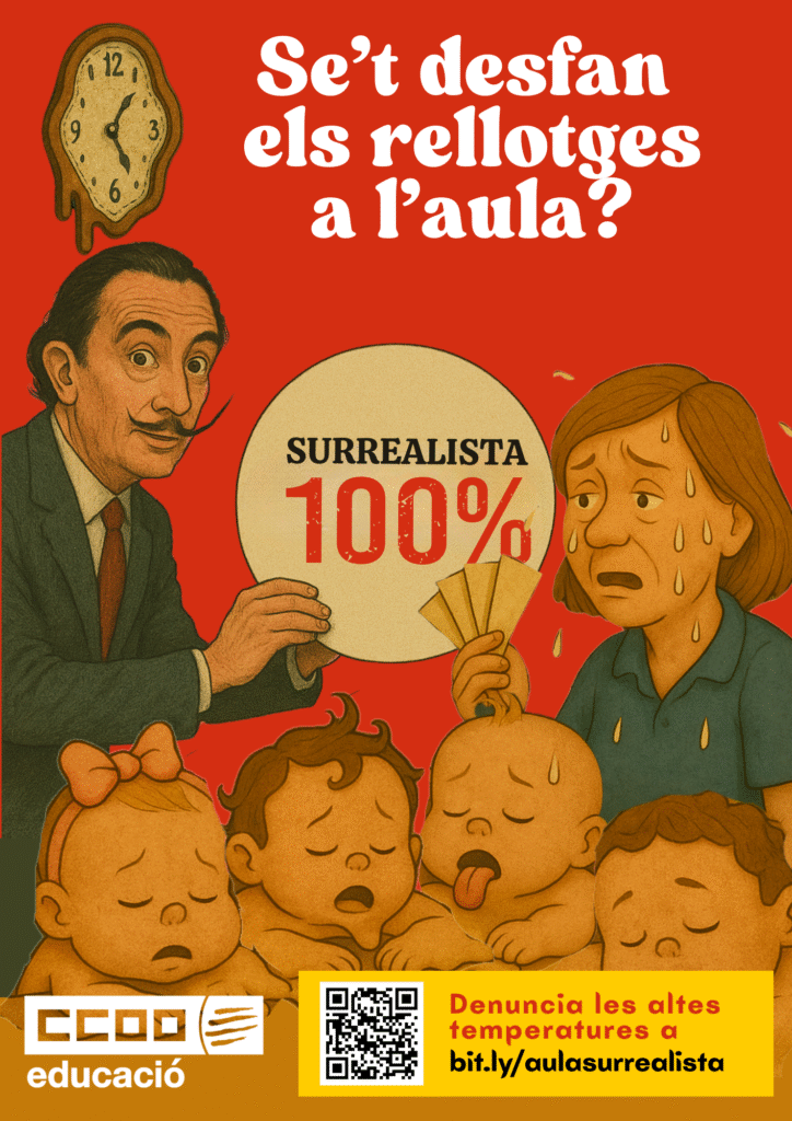 La Temperatur A L’aula és Surrealista
