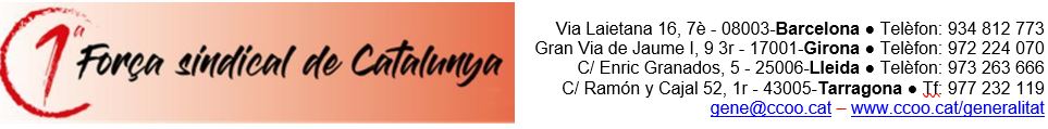 Peu Ccoo Informa