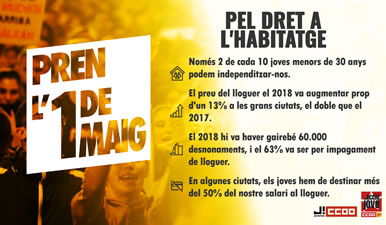 Cartell d'Acció Jove pel dret a l'habitatge