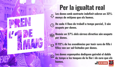 Cartell d'Acció Jove per la igualtat real