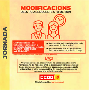 Infografia sobre la jornada