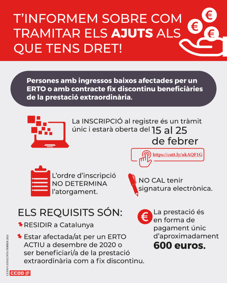 Com tramitar les ajudes si estàs afectat o afectada per un ERTO?