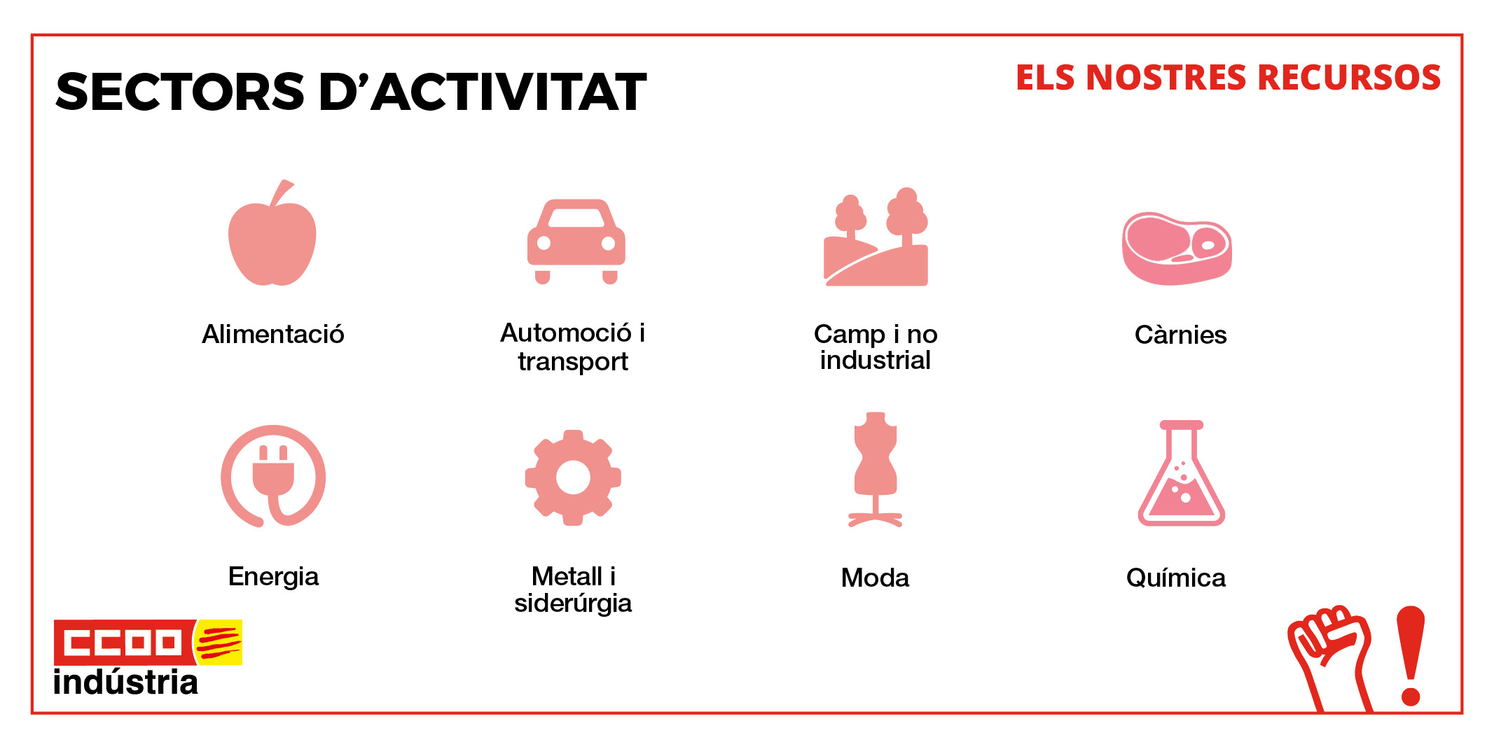 Imatge Transparencia Ssectors 2025