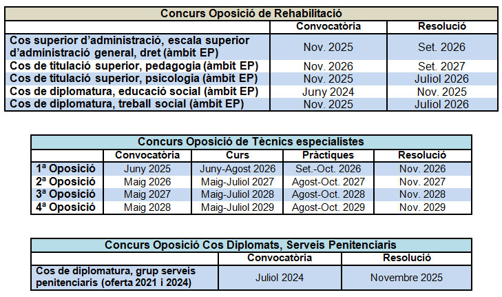 Previsio Oct 2025 2