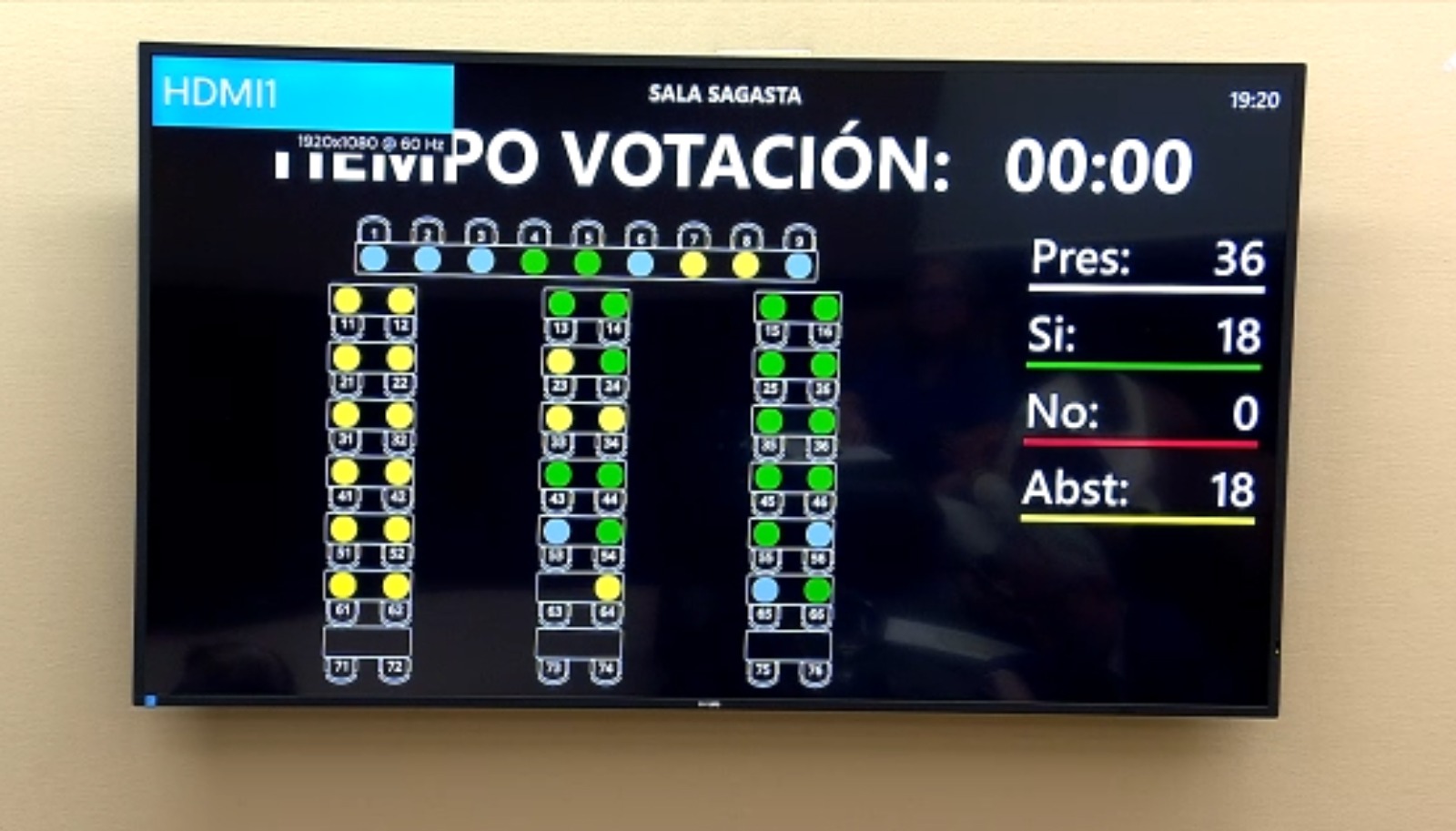Resultat Pnl 10 6 2026