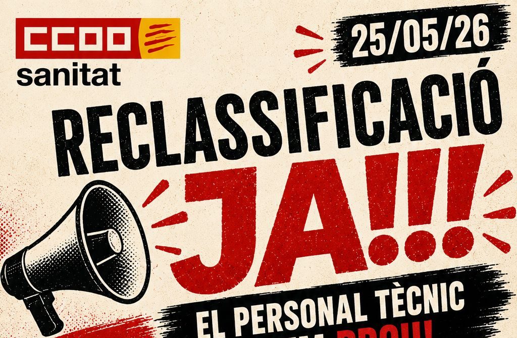 Reclassificació