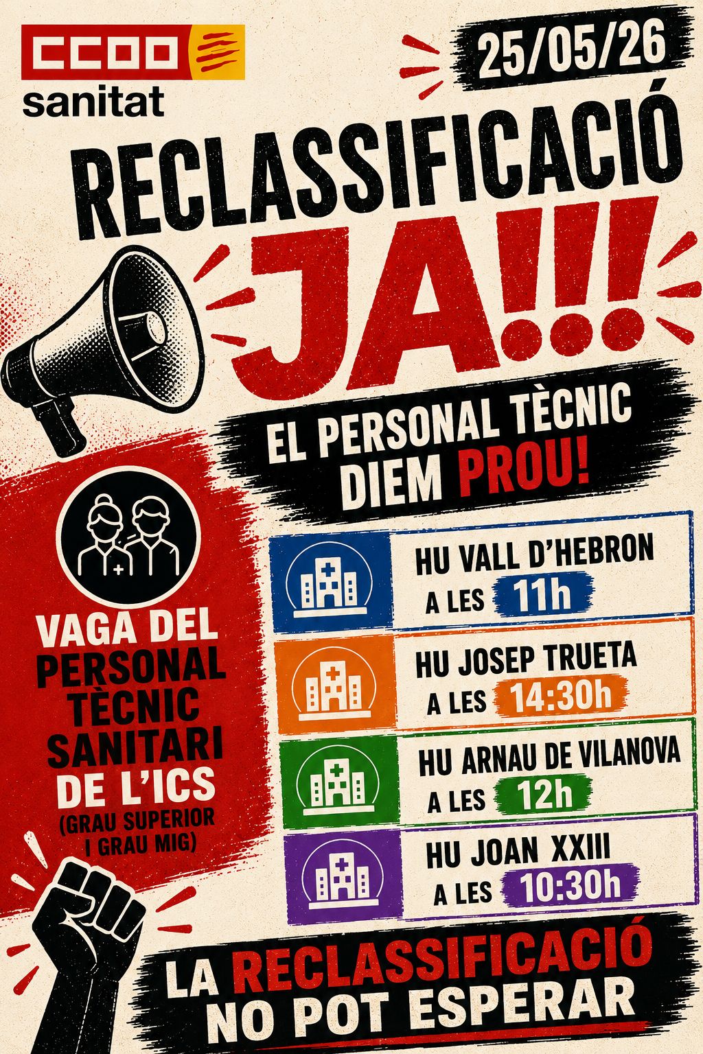 Reclassificació