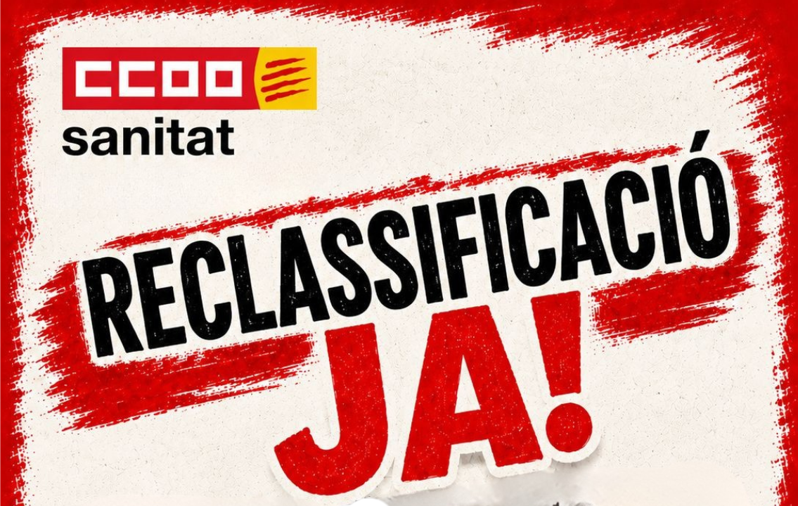 Reclassificació