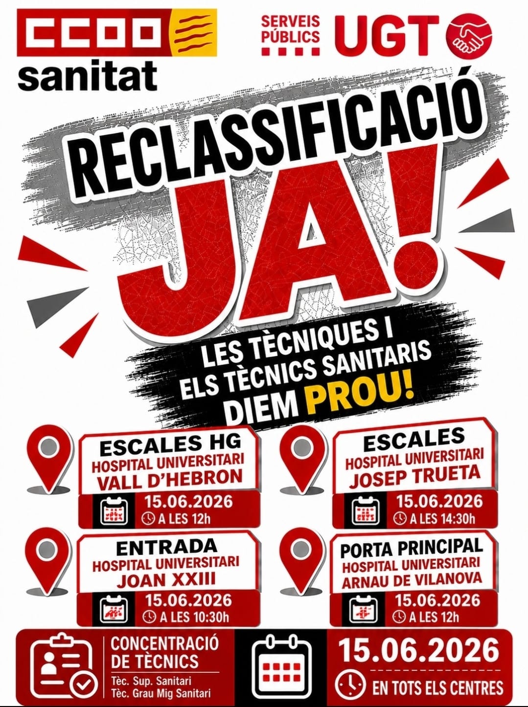 Reclassificació Ja