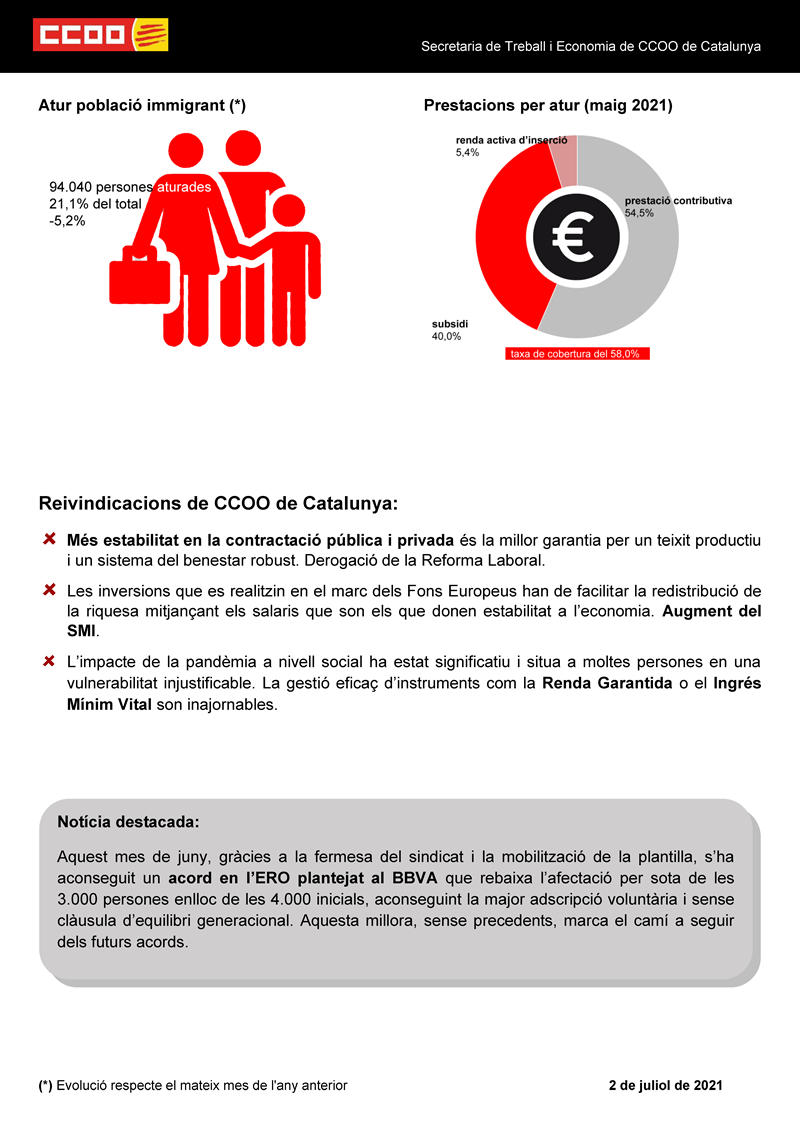 Infografia Atur Juny 2021
