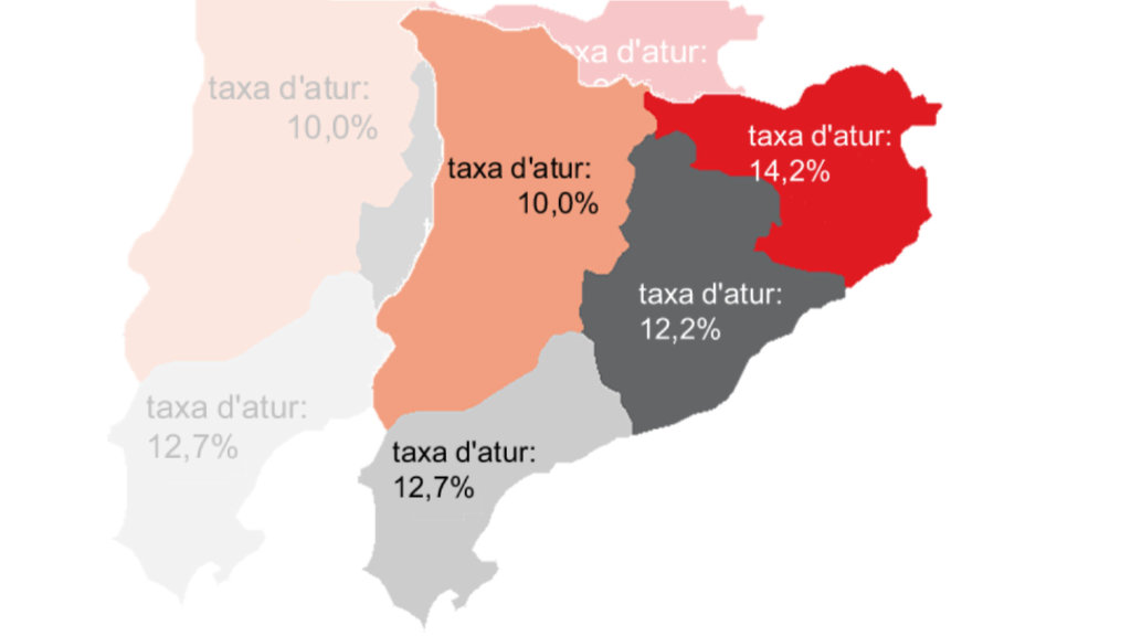 Mapa de Catalunya EPA del segon trimestre del 2021