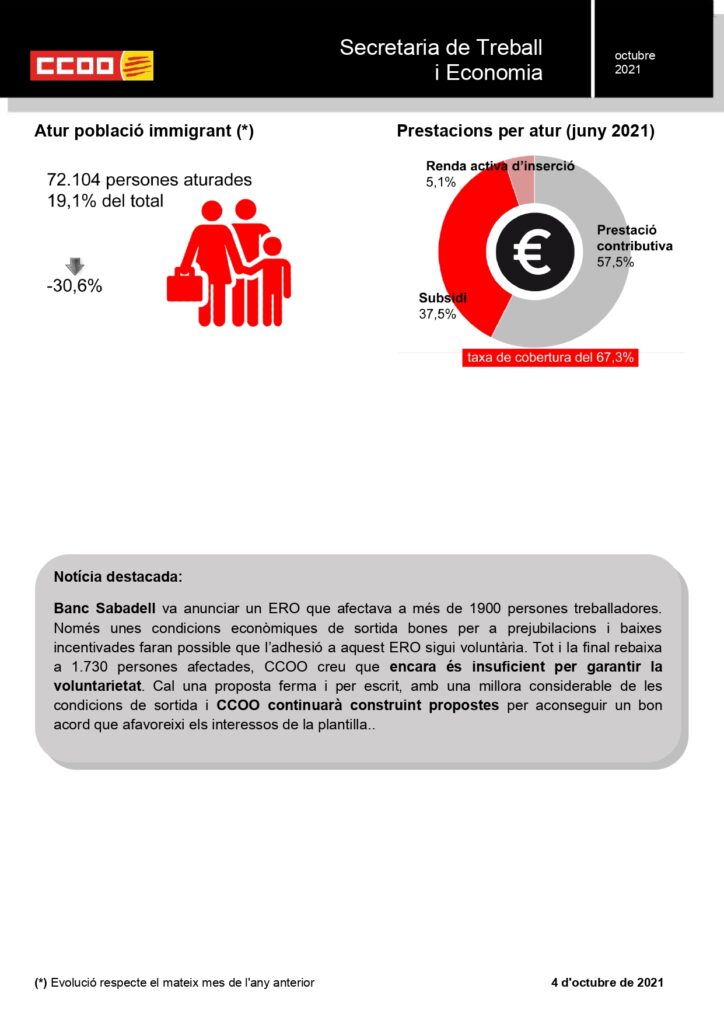 Infografia Setembre 2021 1 Page 0002