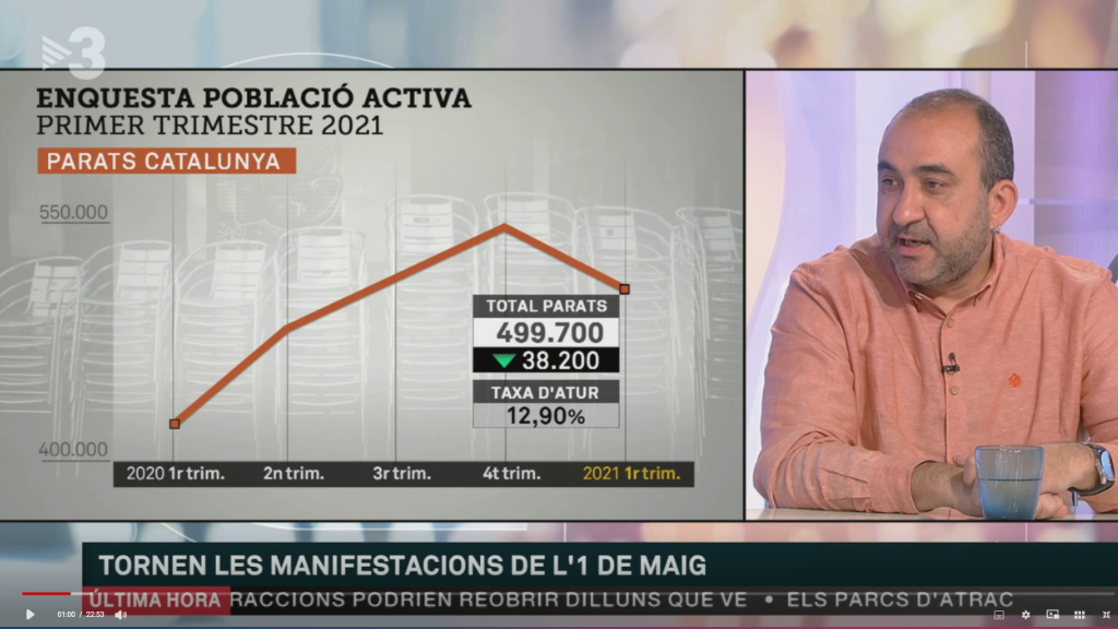 Javier Pacheco Enquesta Poblacio Activa