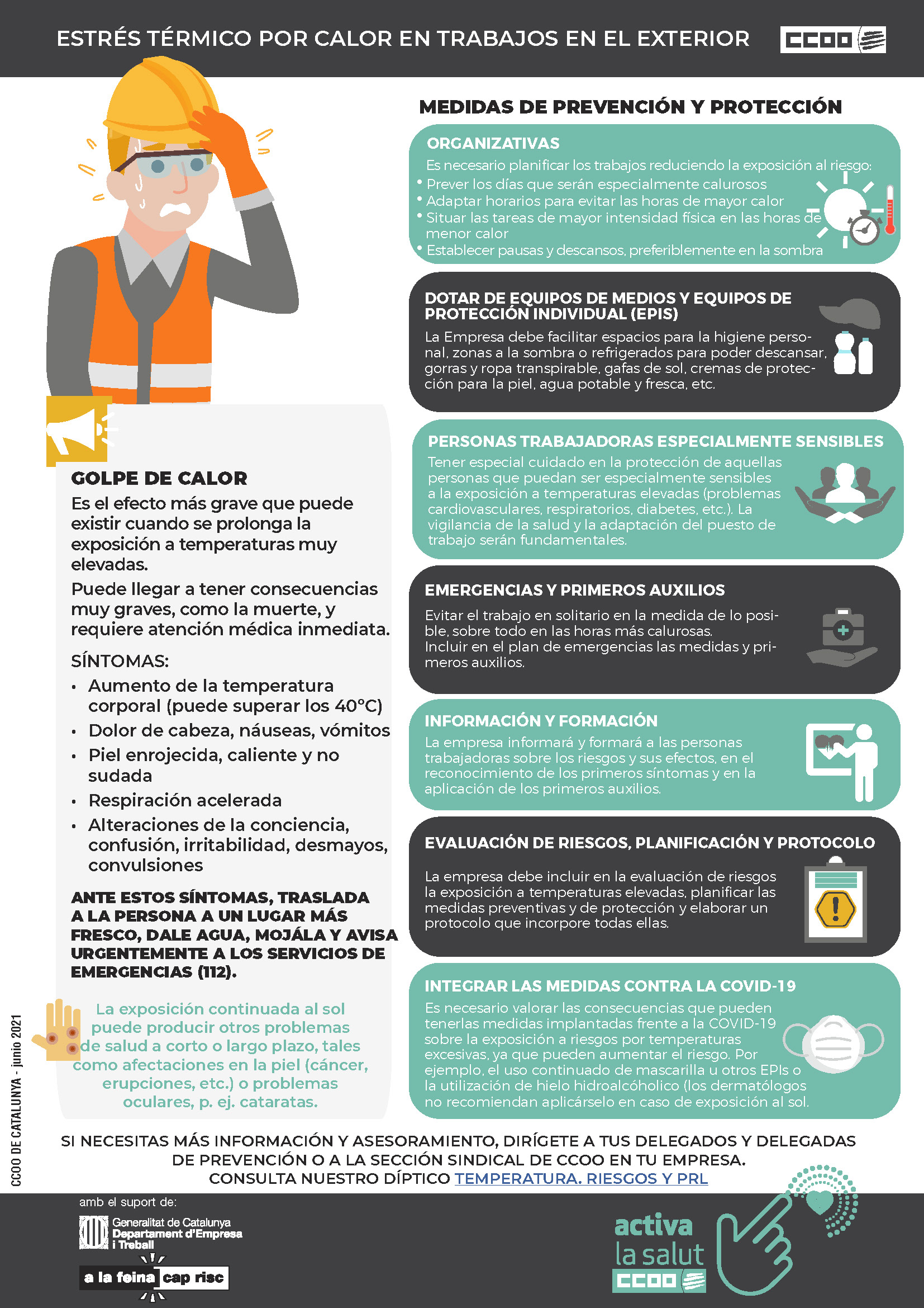 Estres Termico Por Calor En Trabajos En El Exterior