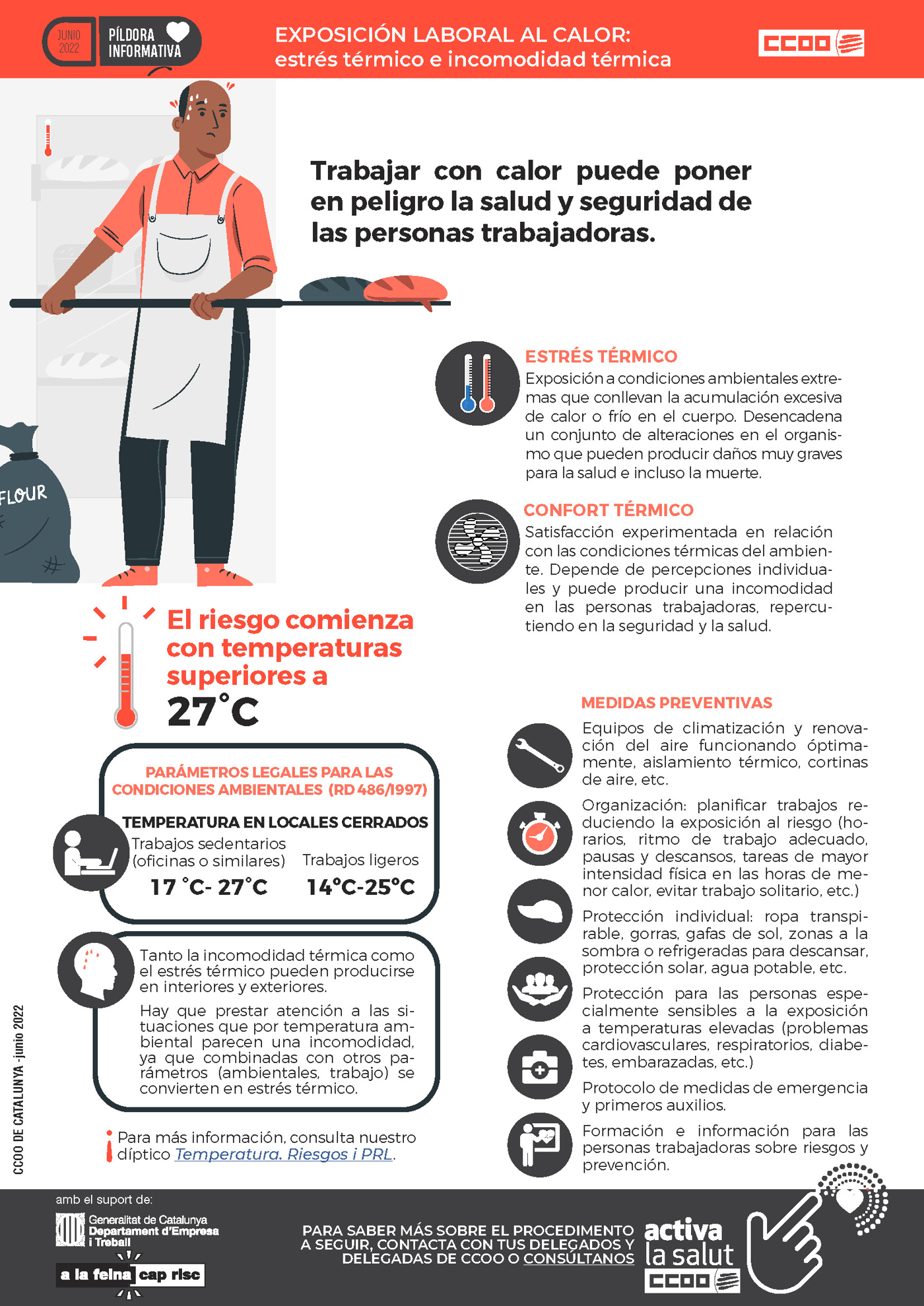 Infografia Exposicion Laboral Al Calor