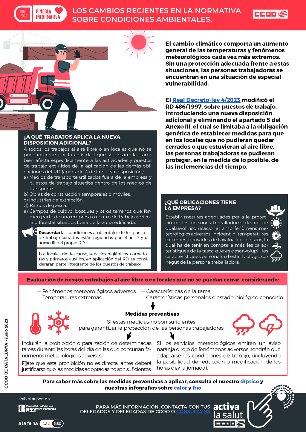 Infografia Cambios Normativa Condiciones Ambientales