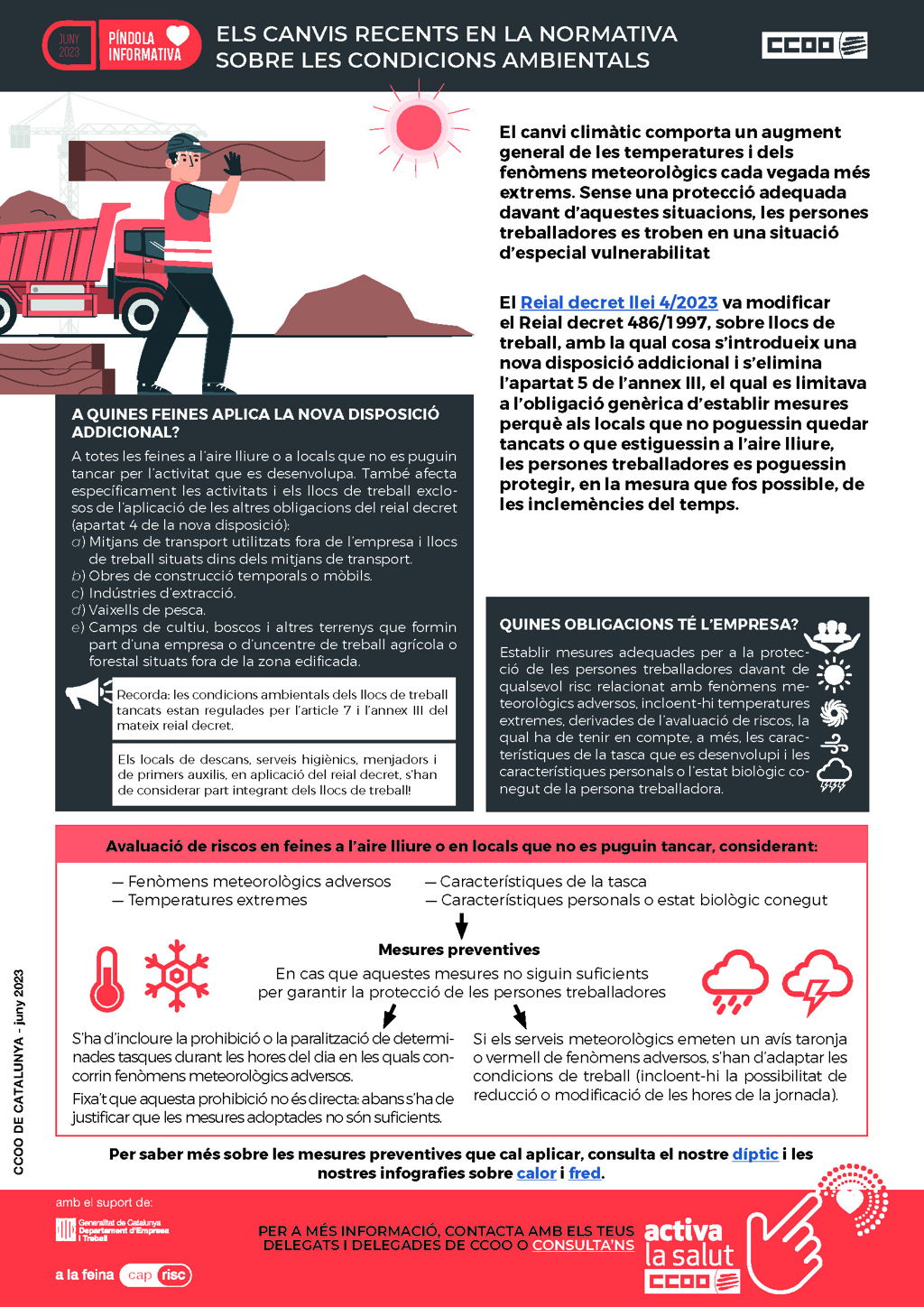 Infografia Canvis Normativa Condicions Ambientals