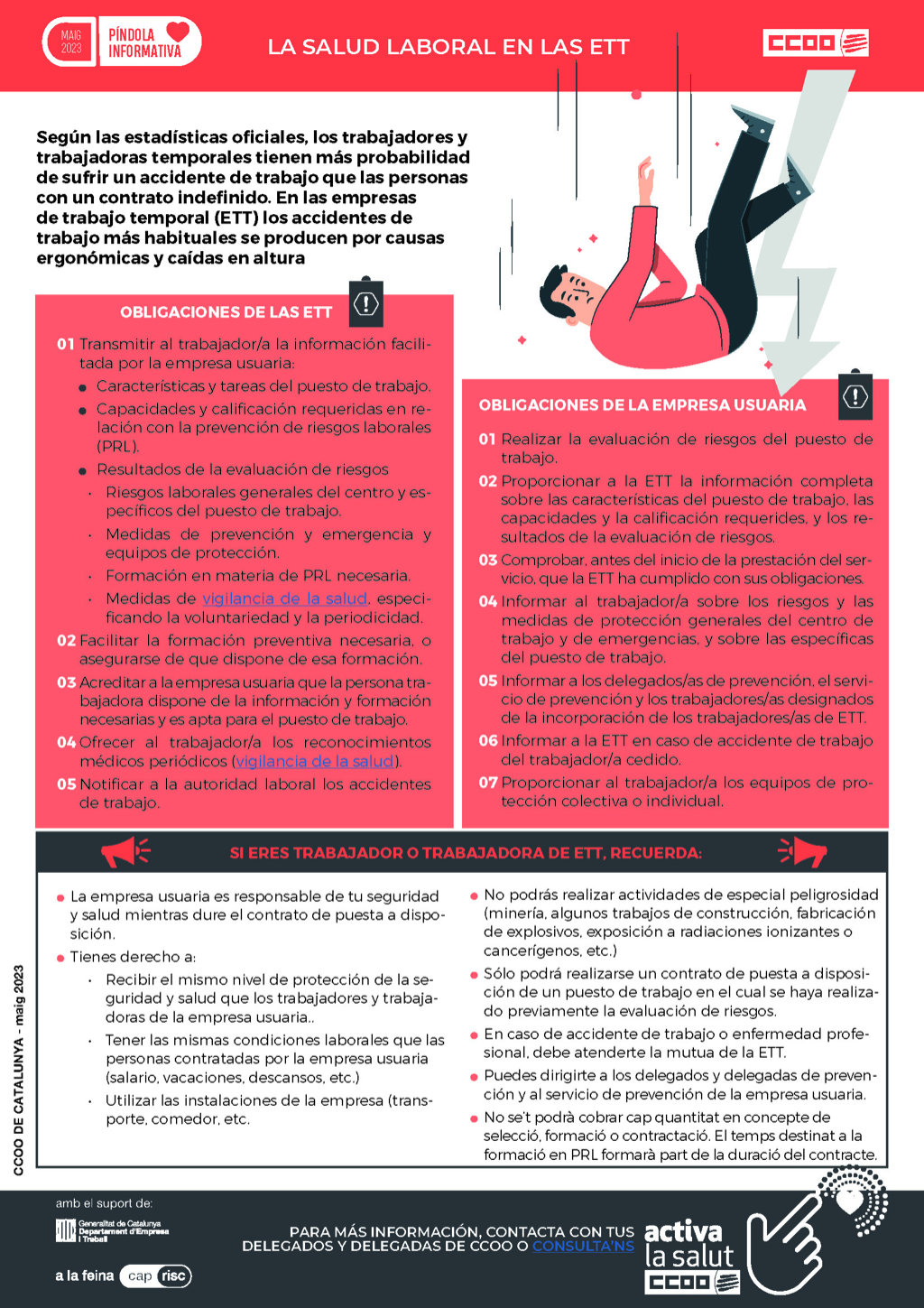 Infografia La Salud Laboral En Las Ett