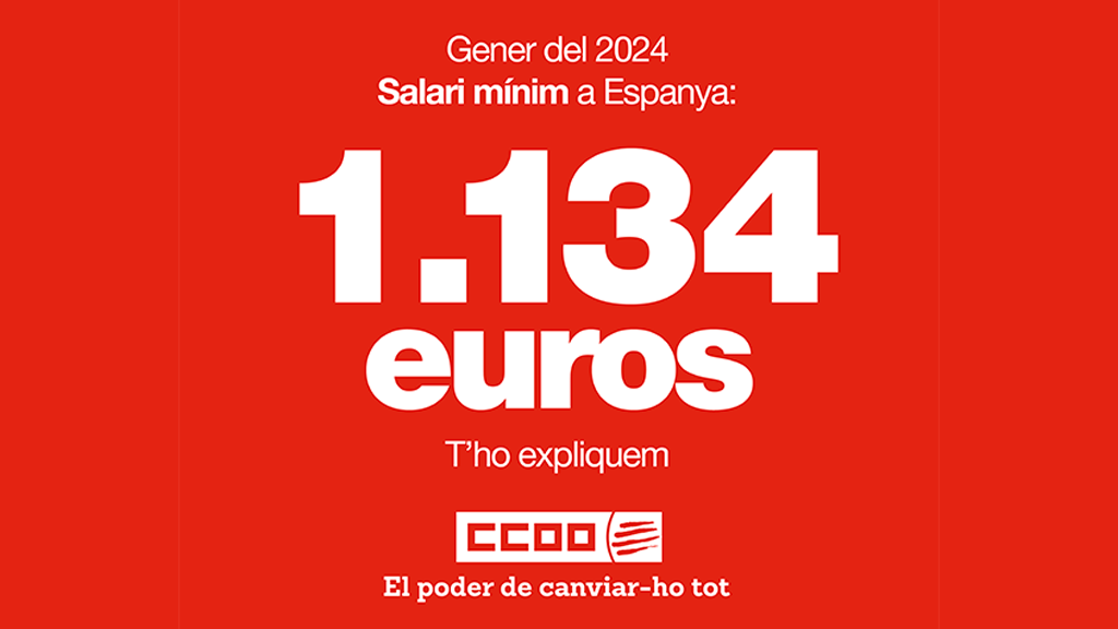 Smi Gener 2024
