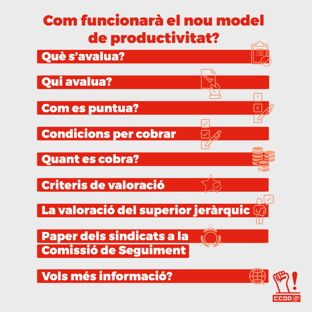Nou Model Productivitat 0222024 01 1