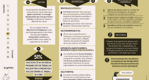 Pindola Pagina 1