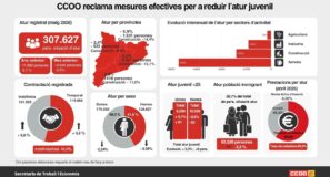 Atur Juny2026