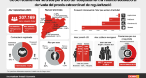 Còpia Plantilla Treball I Economia